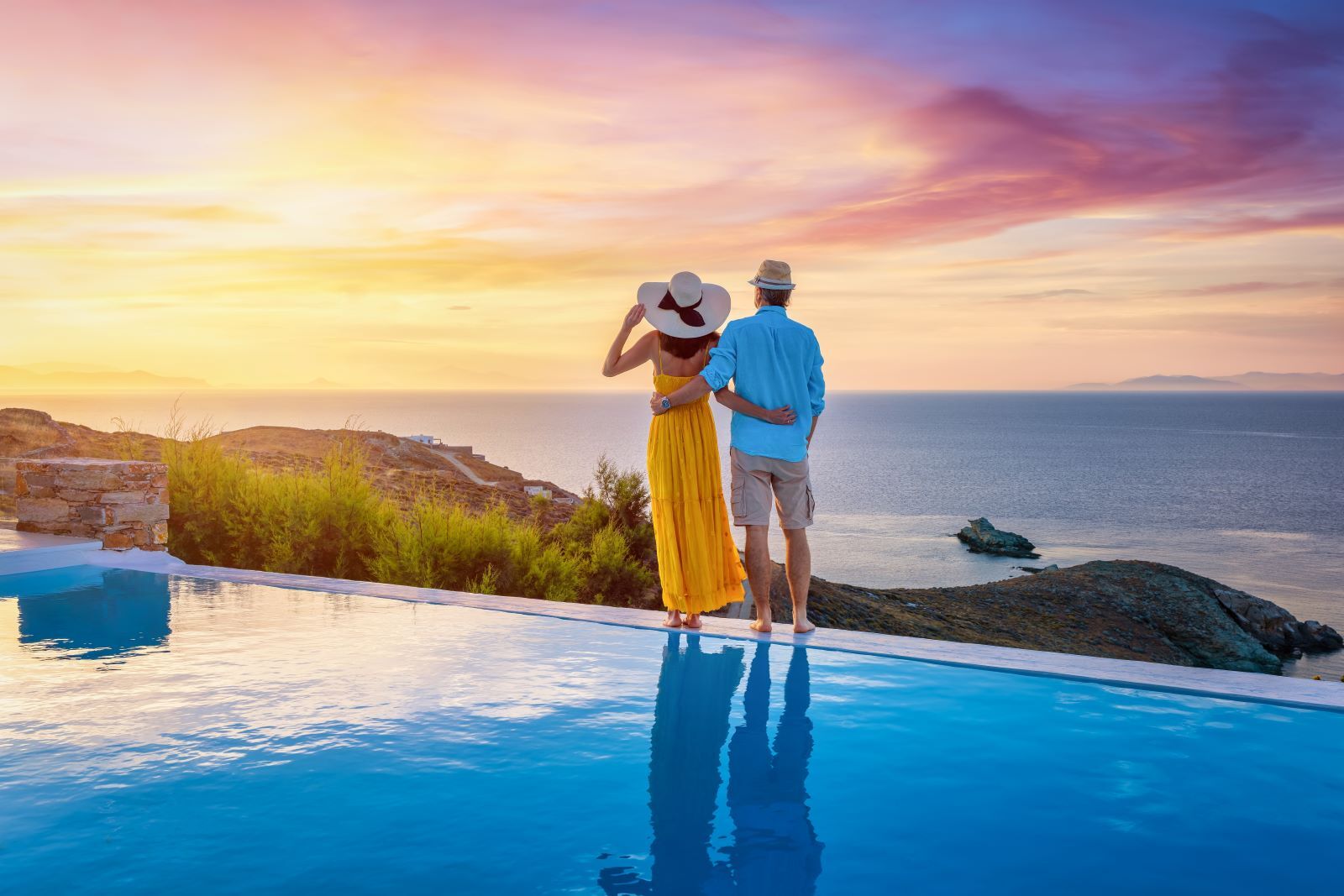 Most Expensive Holiday Destinations
